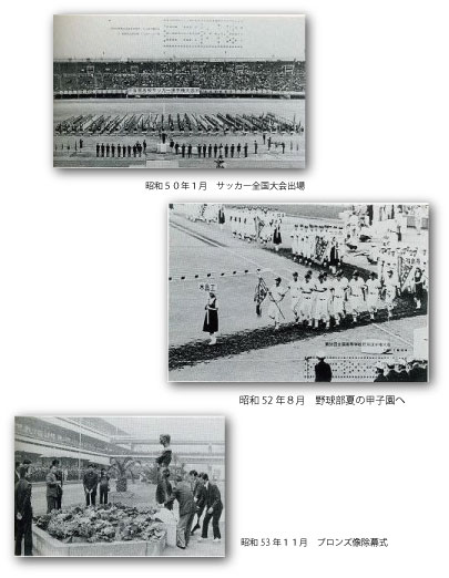 昭和５０年～５３年の写真