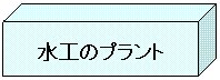 H̃vg