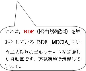 ́CBDFiy֔RjRƂđuBDF@MECIAvƂl̃StJ[gԂłB[Ŋ􂵂Ă܂B